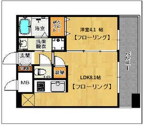 アクタス天神北の物件間取画像